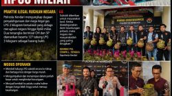 Polisi Amankan Pelaku Mafia LPG Subsidi di Kendari, Kerugian Negara Diperkirakan Rp60 Miliar